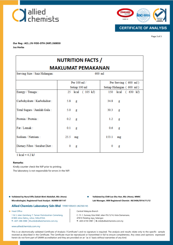 Nutrition Facts UAI Herbs